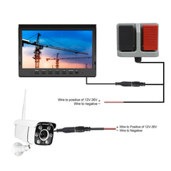 Kit telecamera posteriore wireless con schermo da 10,1", zoom 30x e visione notturna – 12V/36V 