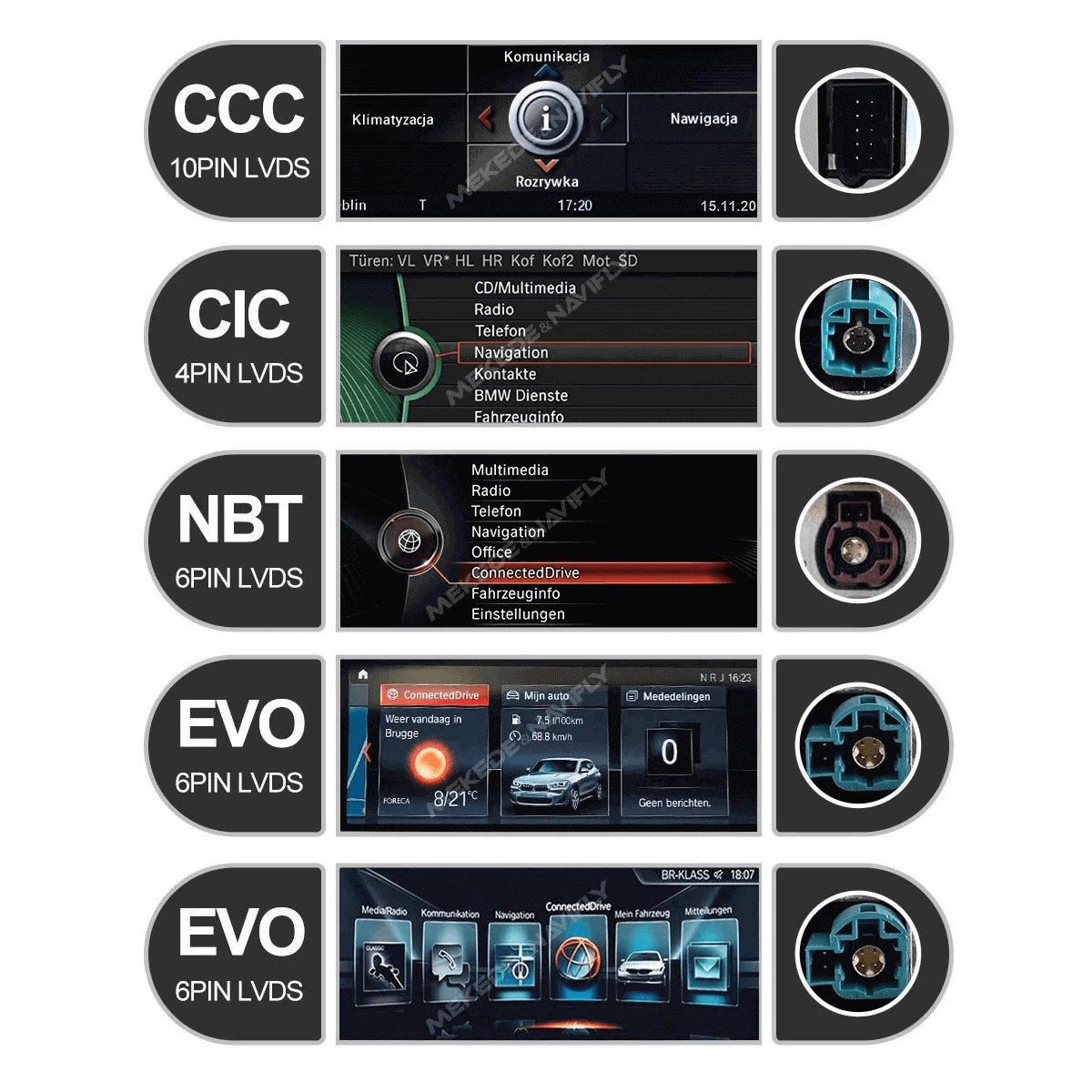 BMW 5-Serie GT F07 09-17 - 12,3" radio met Apple CarPlay en Android Auto - Infotainmentsystemen: CCC, CIC, NBT, EVO