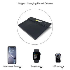 Caricatore wireless per telefono Audi Q3/RS3 2020-2023 con ricarica rapida da 15W 
