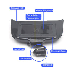 Porsche Panamera / Sport Turismo 2017-2023 Caricatore wireless per smartphone con ricarica rapida da 15W 
