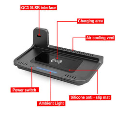 WEY Tank 300 2021-2023 Caricatore wireless per telefono con ricarica rapida da 15W 