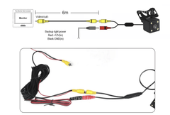 Bakkamera Universel Premium m. LED 720P – Bilmedie.dk