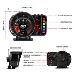 Display Head-Up (HUD) da 3,5" per auto – tachimetro digitale con OBD2 